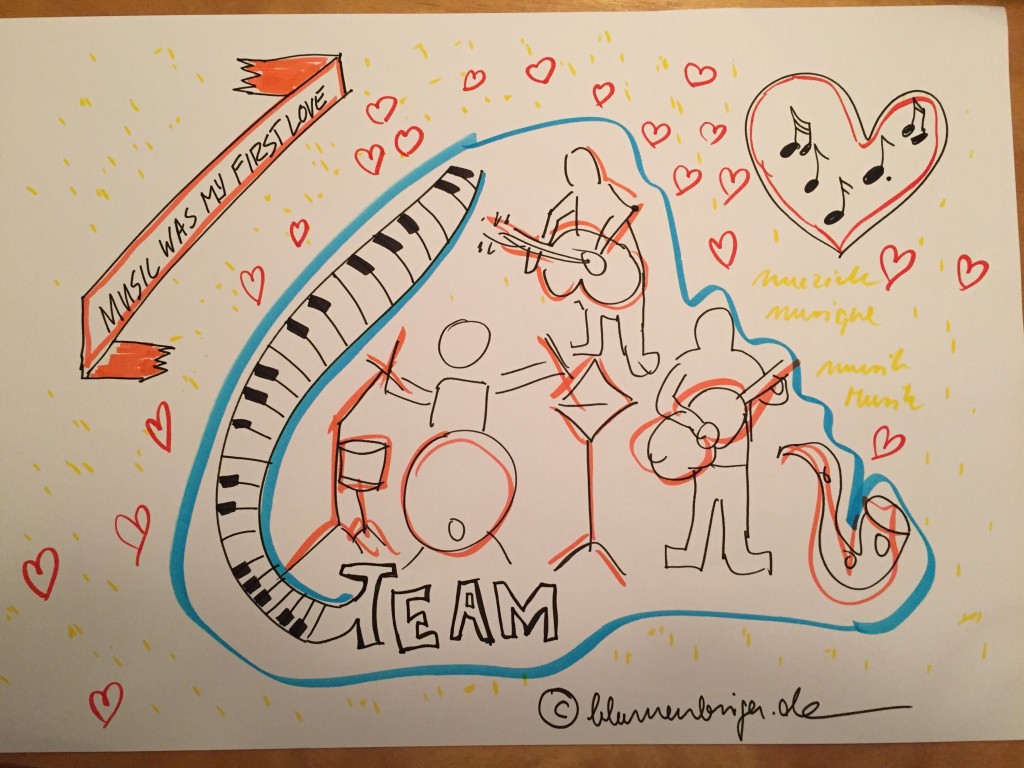 Team #30daysdraworletter Thema