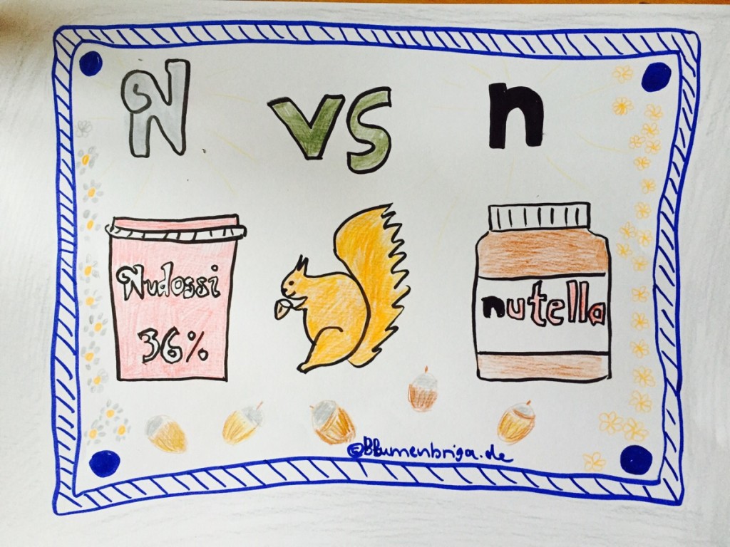 Nutella versus Nudossi 