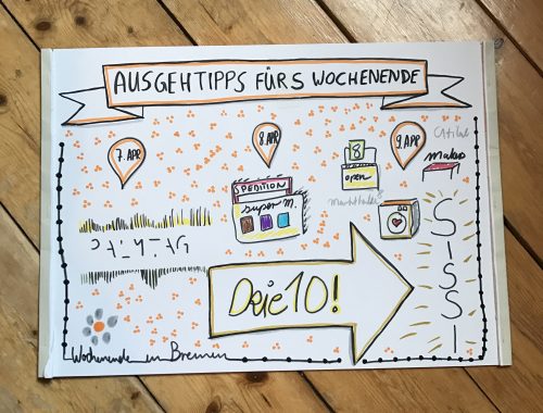 Ausgehtipps für das Wochenende vom 7. bis 9. April in Sketchnotes